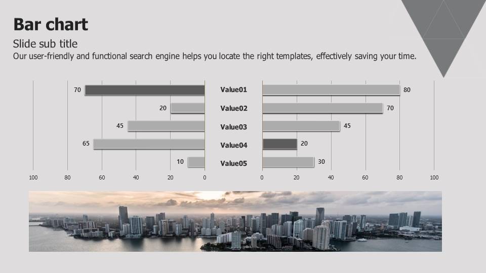 售后工程师年终总结ppt
