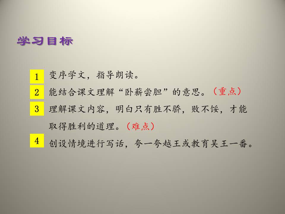 越王勾践的ppt 