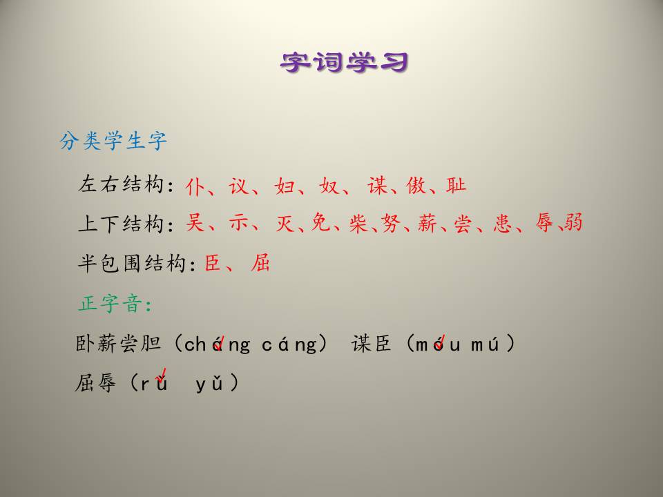 越王勾践的ppt 