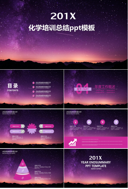 化学培训总结ppt模板