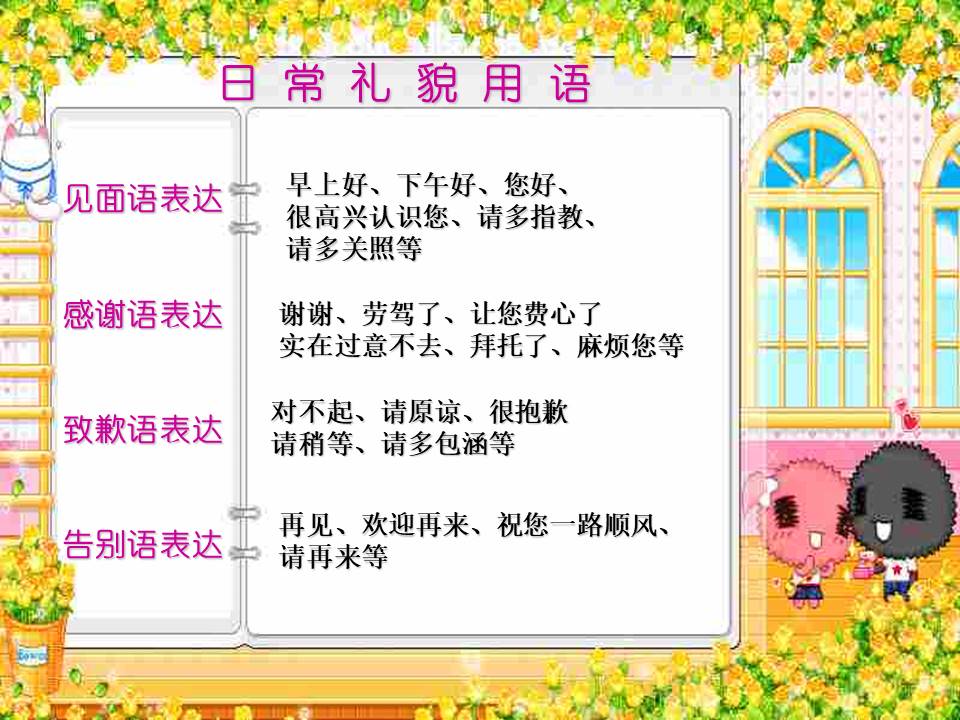 小学生文明礼仪－语言文明ppt模板