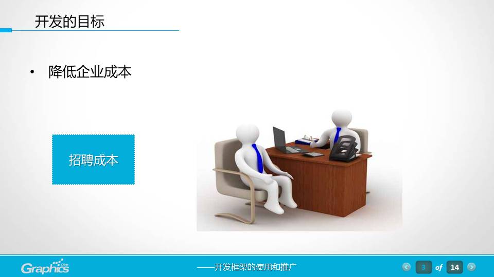 售后软件工程师年终总结ppt