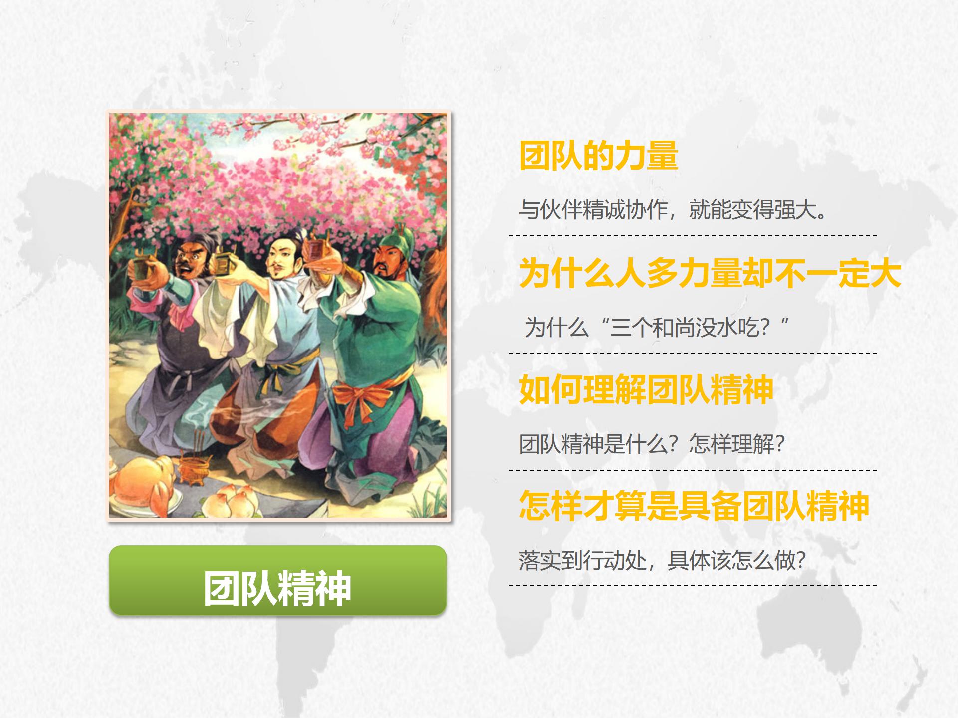 团队精神及忠诚度培训PPT课件