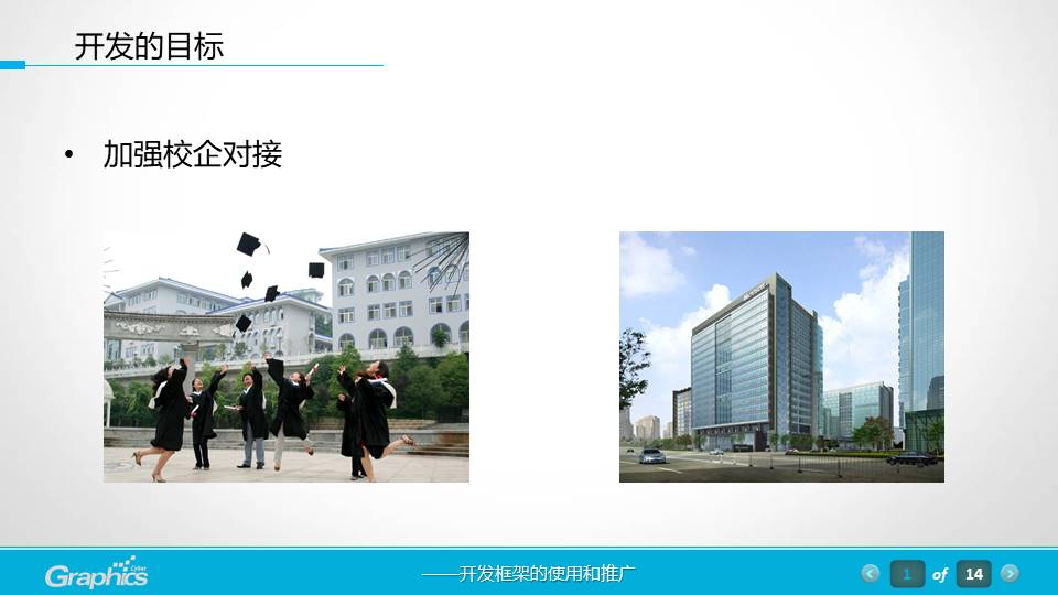 售后软件工程师年终总结ppt