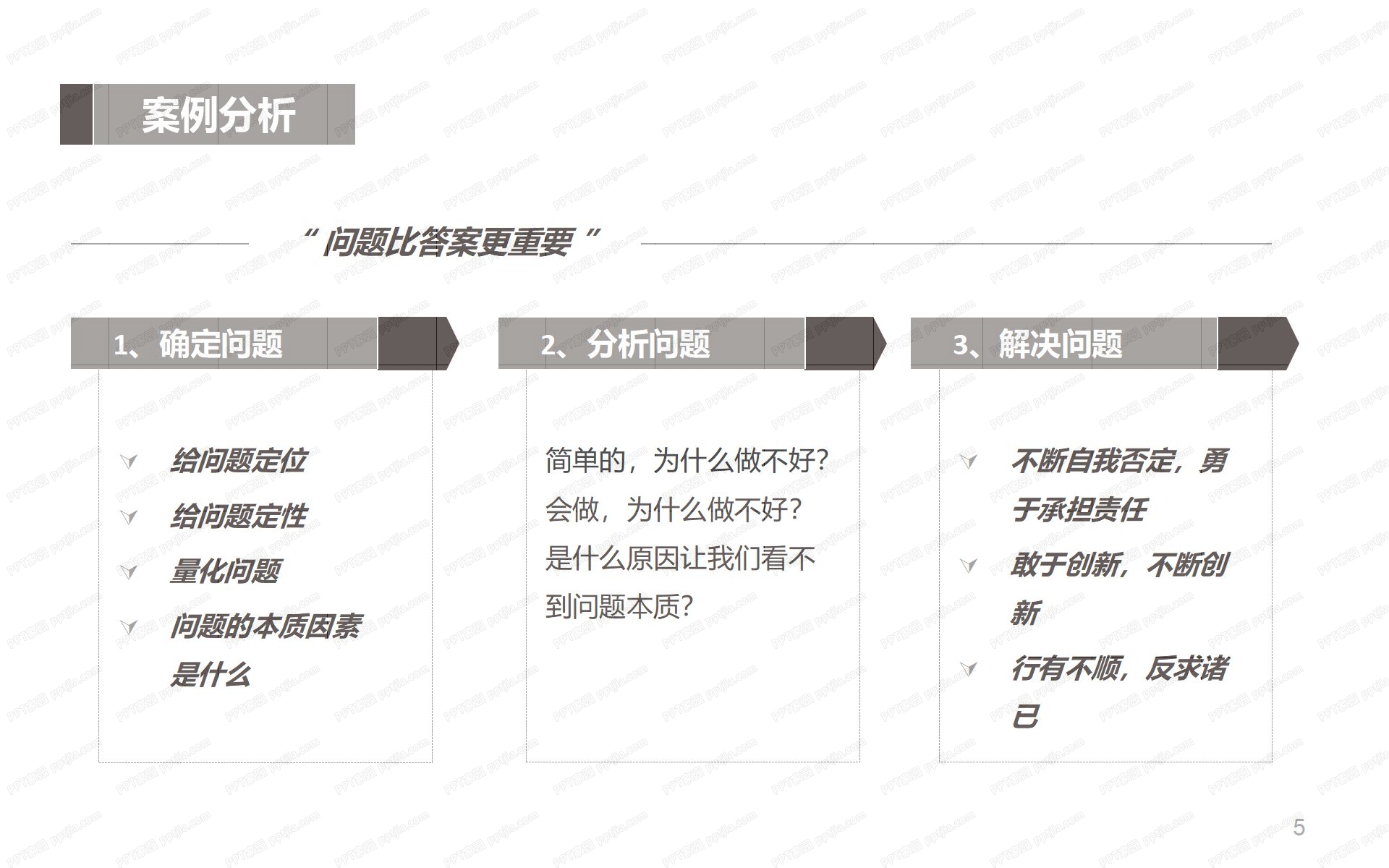 卓越领导力执行力塑造培训ppt模板