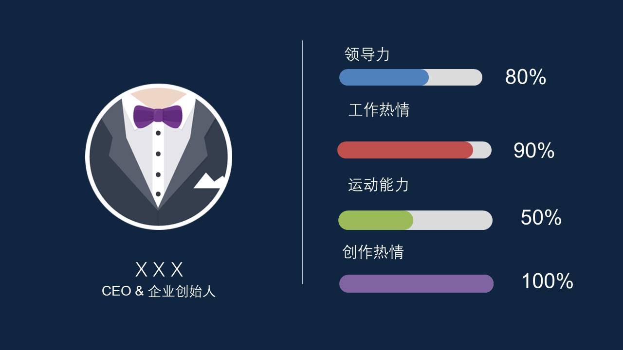 简单的个人简历怎么写ppt模板
