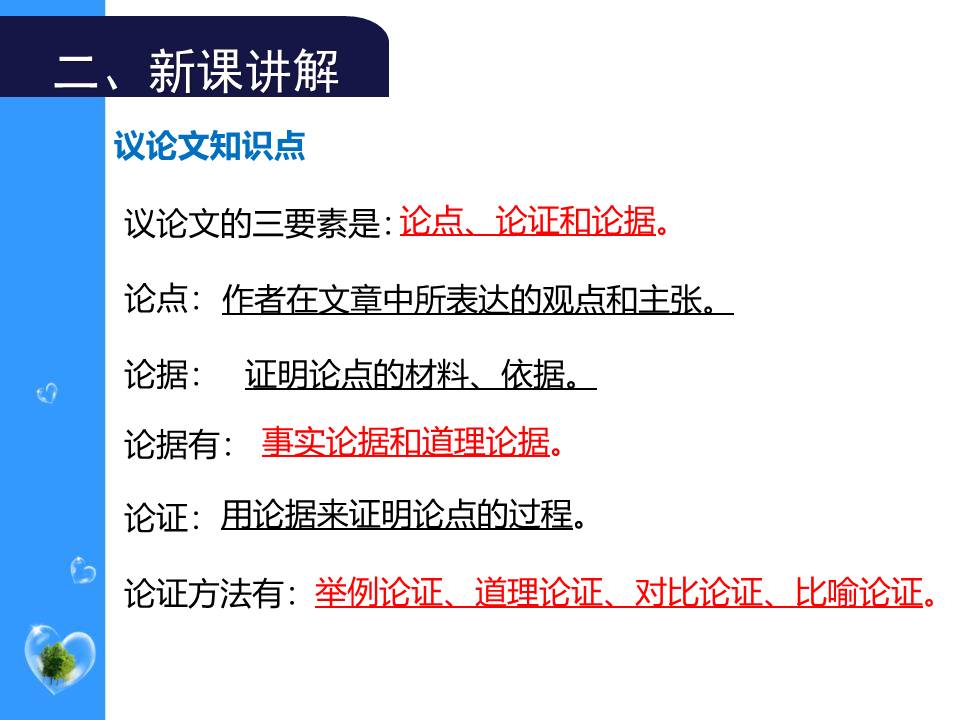 ppt模板思维导图树状图