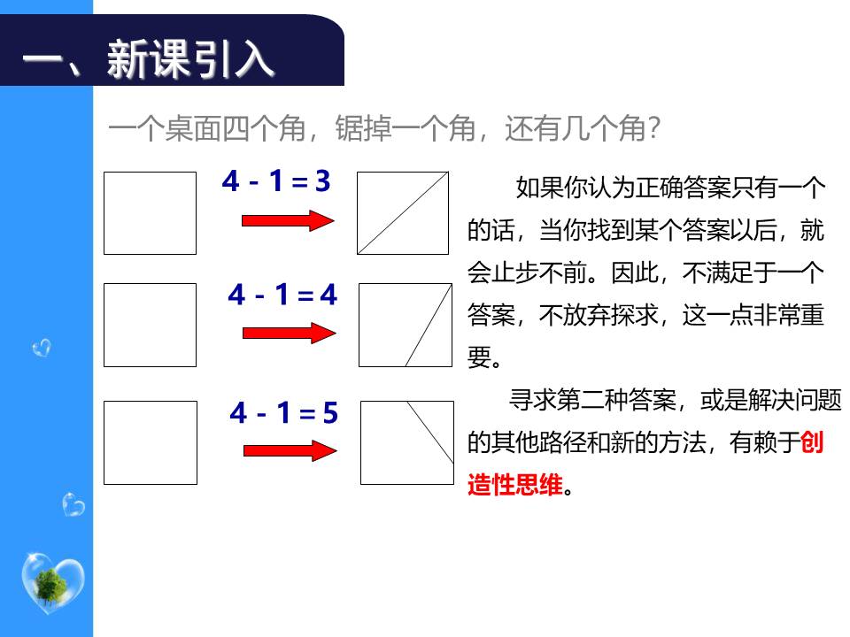 ppt模板思维导图树状图