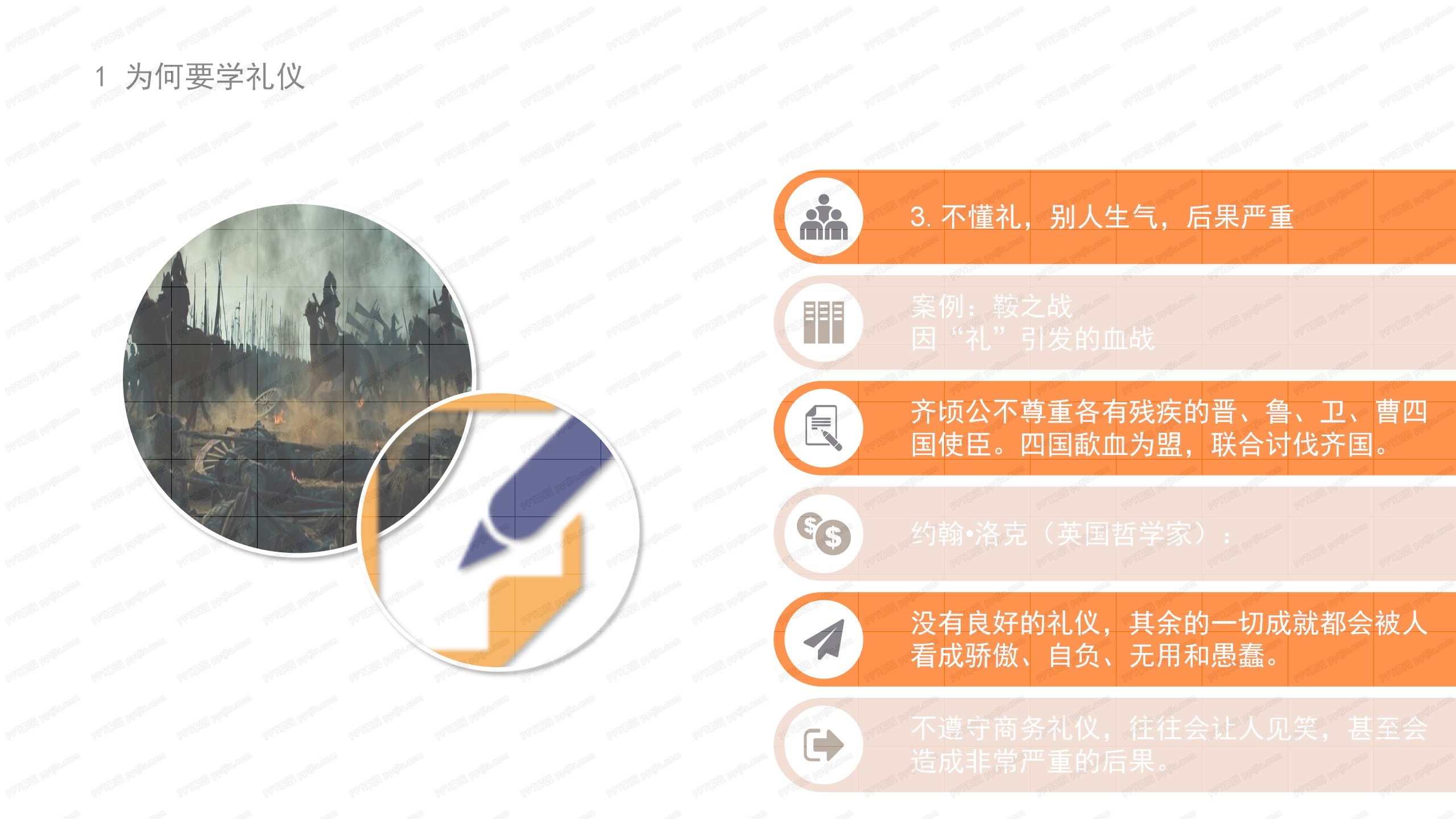 橙色实用礼仪培训ppt课件模板