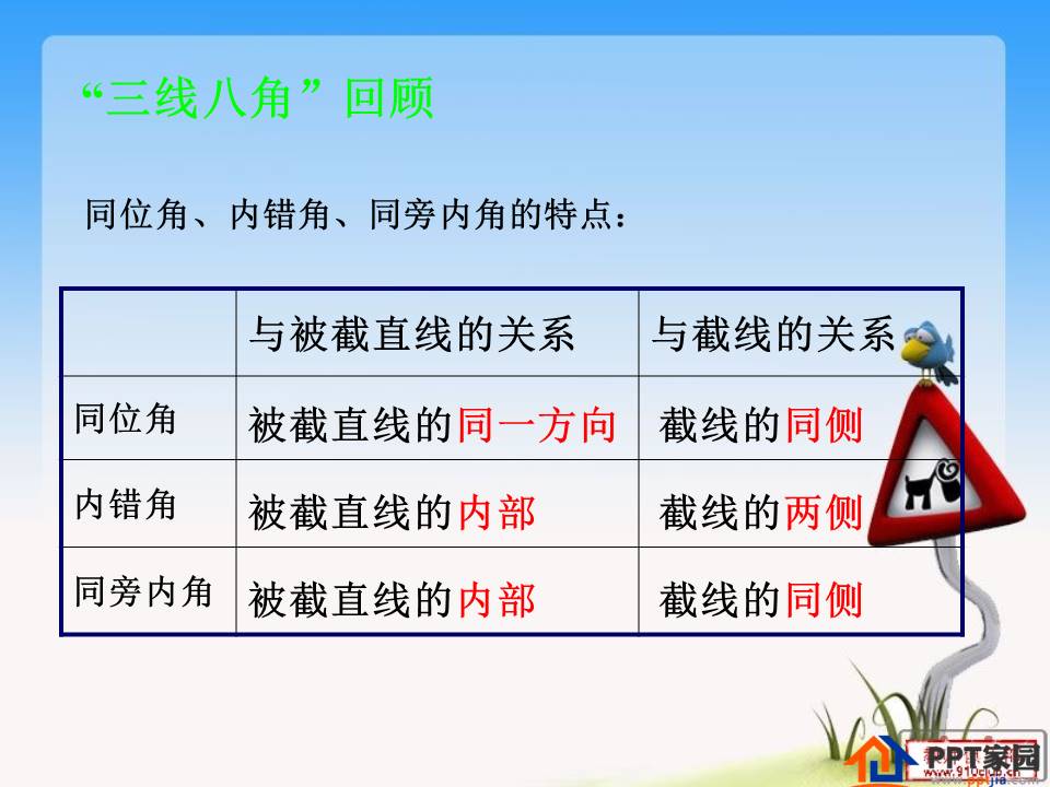 平行线的判定习题ppt 