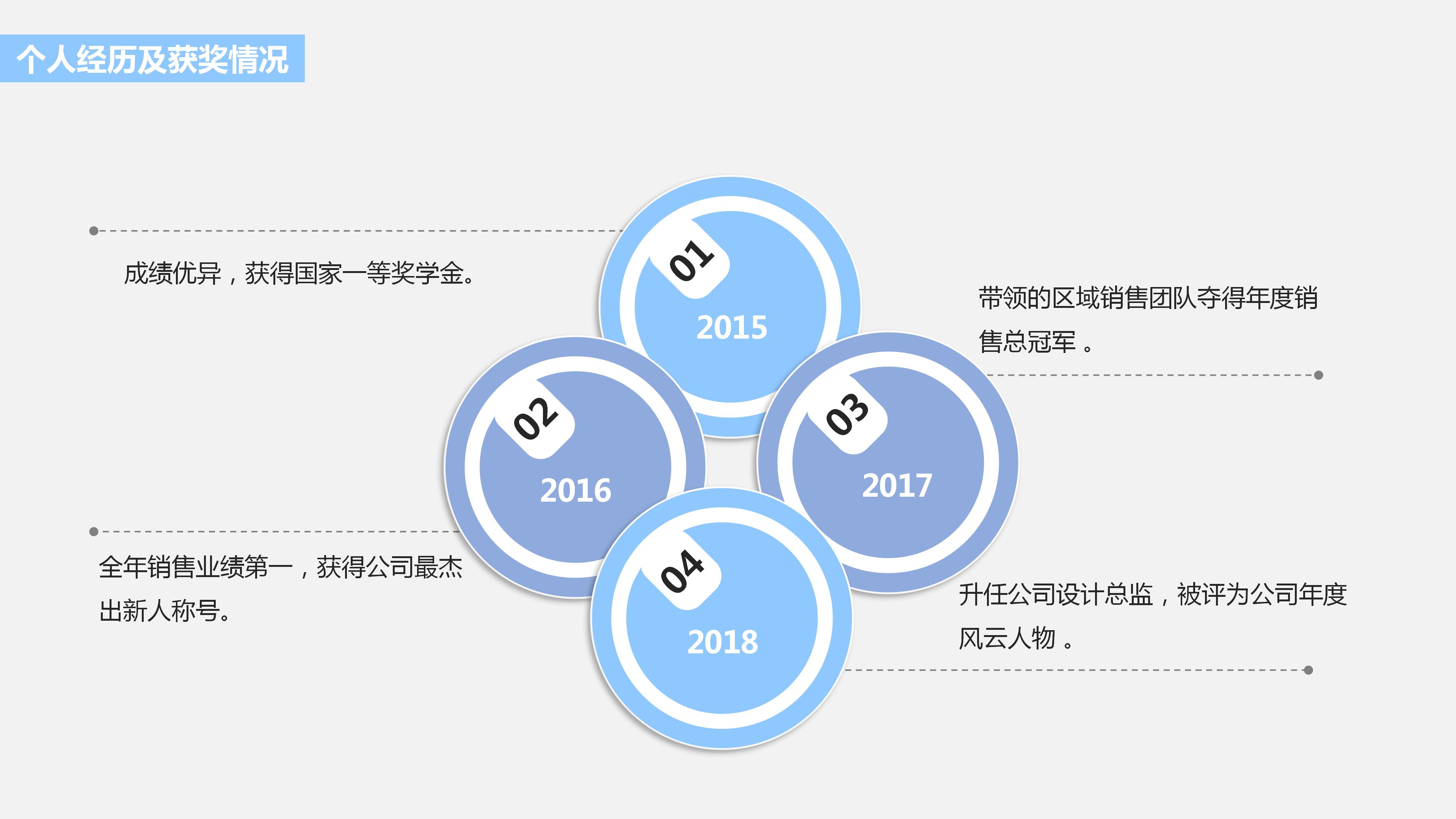 竞聘宣传演讲稿ppt模板
