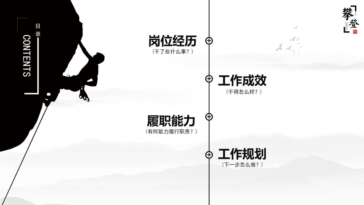 单位内部竞聘演讲稿ppt模板