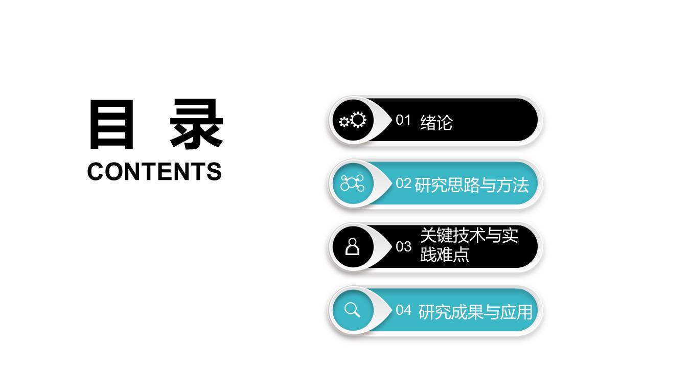 转正ppt答辩工作总结