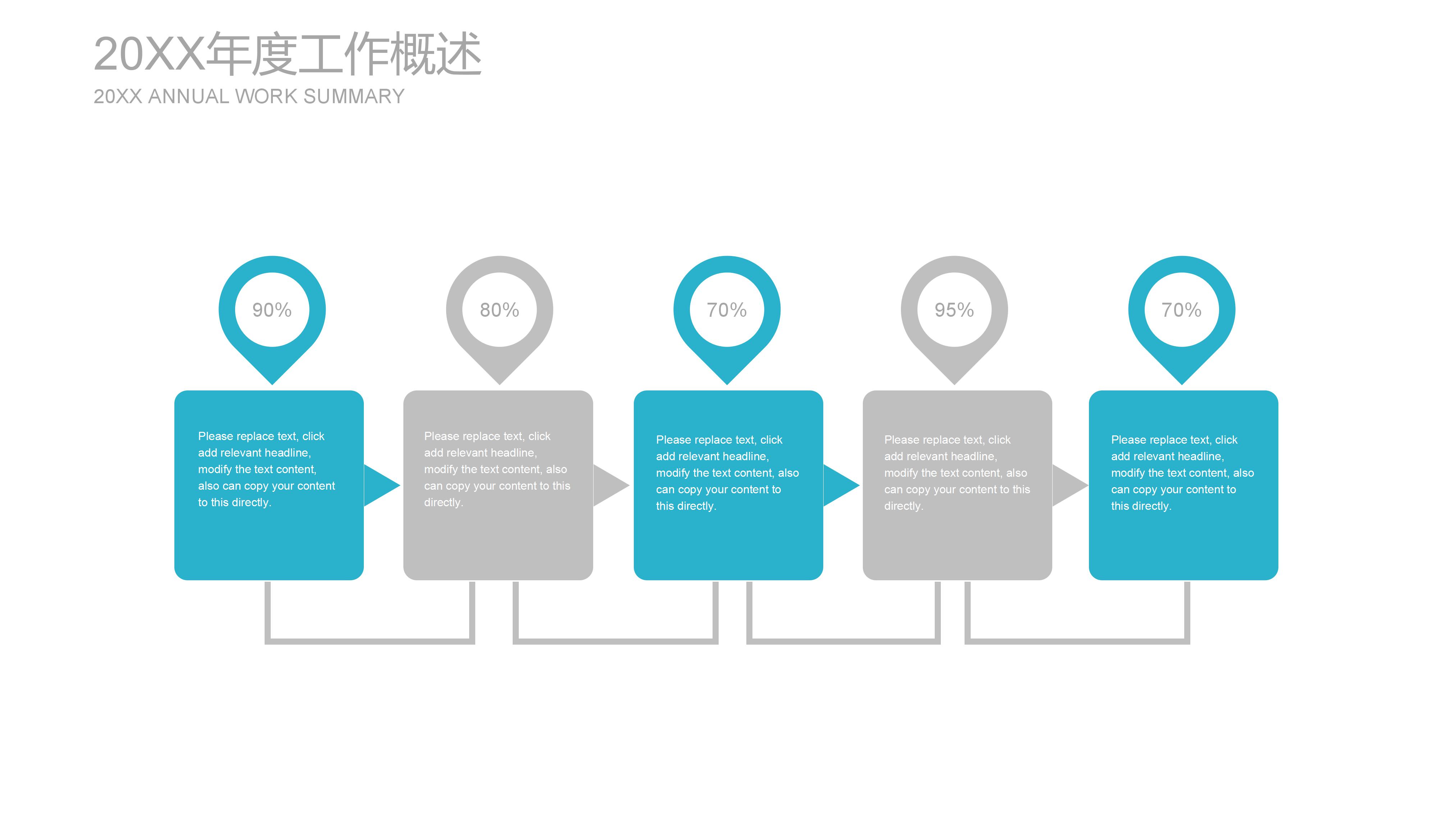 软科学课题汇报ppt模板