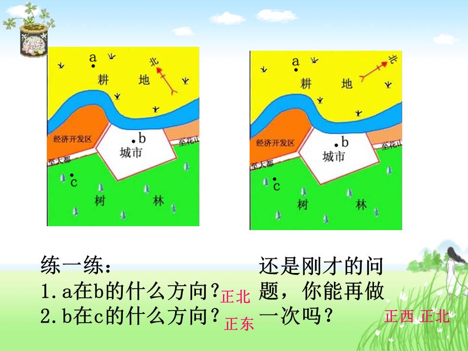 地图课件ppt模板