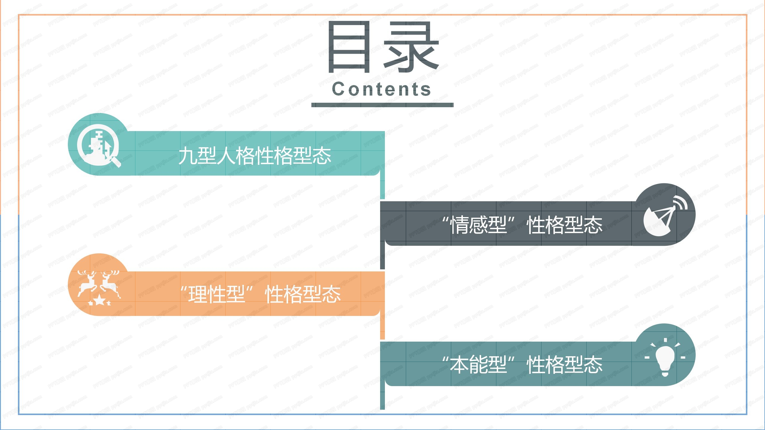 时尚简约九型人格培训ppt课件模板