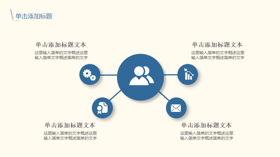 生物行业ppt模板