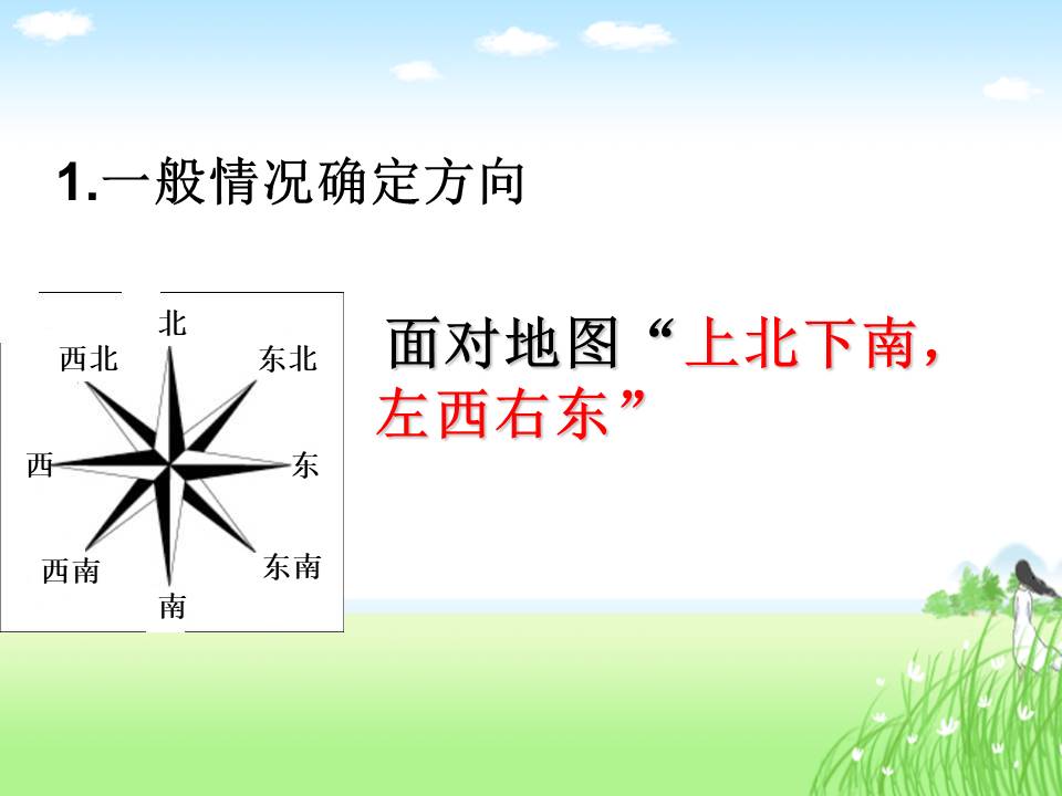 地图课件ppt模板