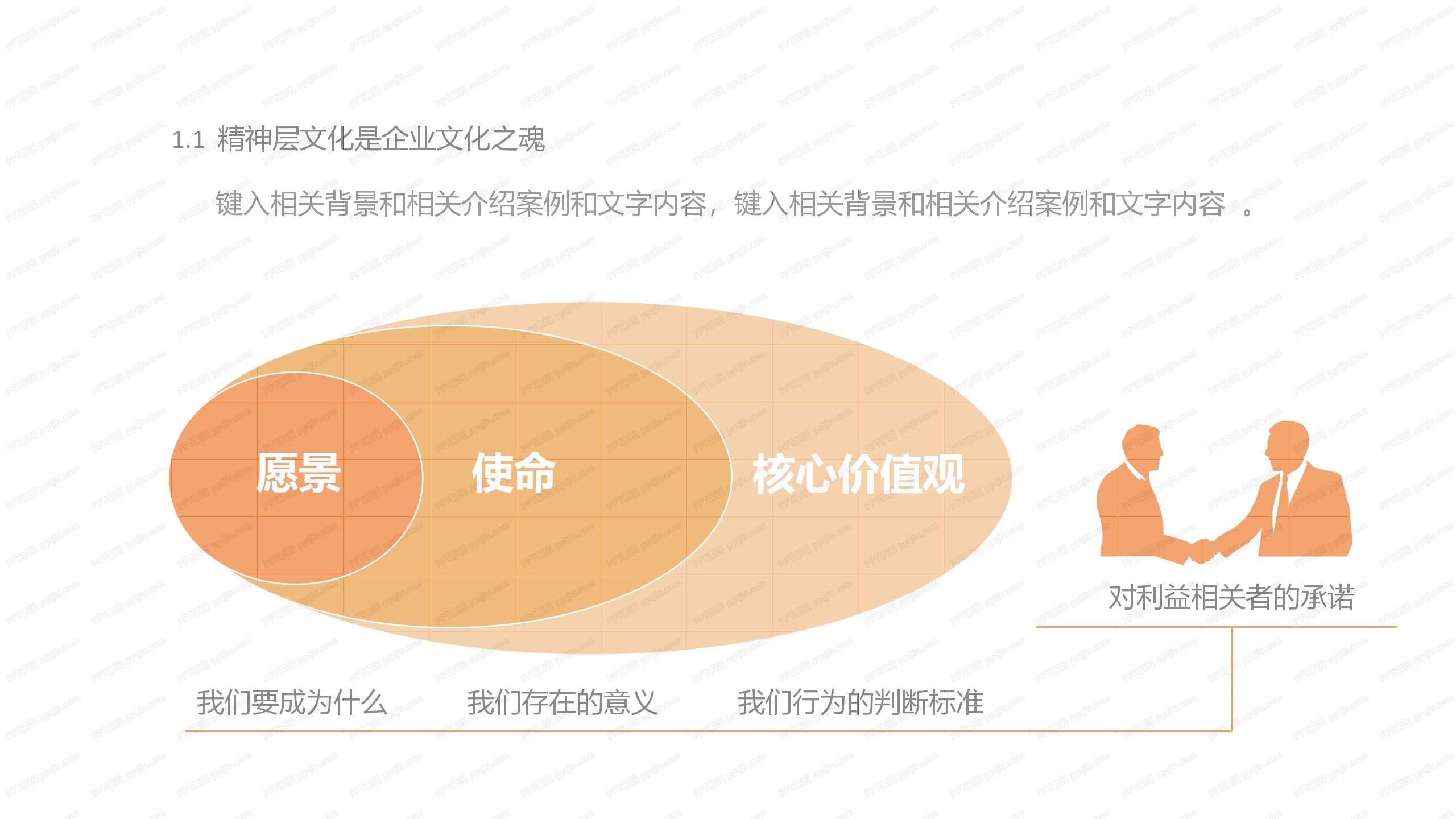 橙色企业文化建设讨论汇报ppt模板
