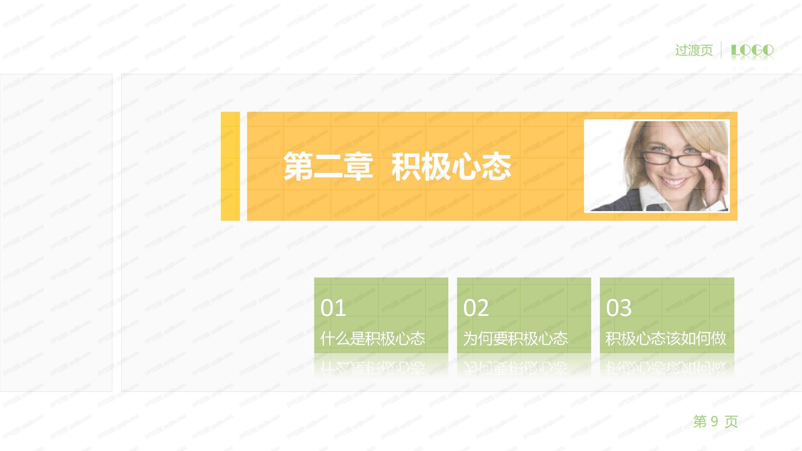 企业员工心态培训ppt课件模板