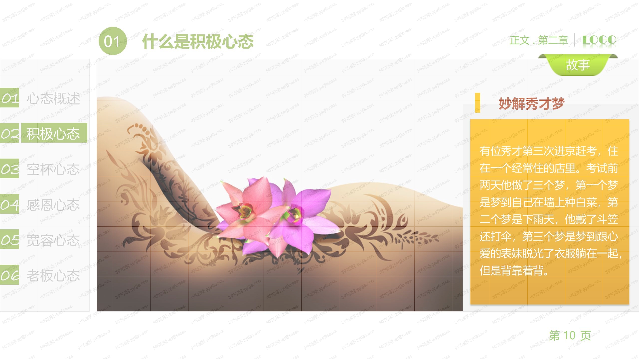 企业员工心态培训ppt课件模板