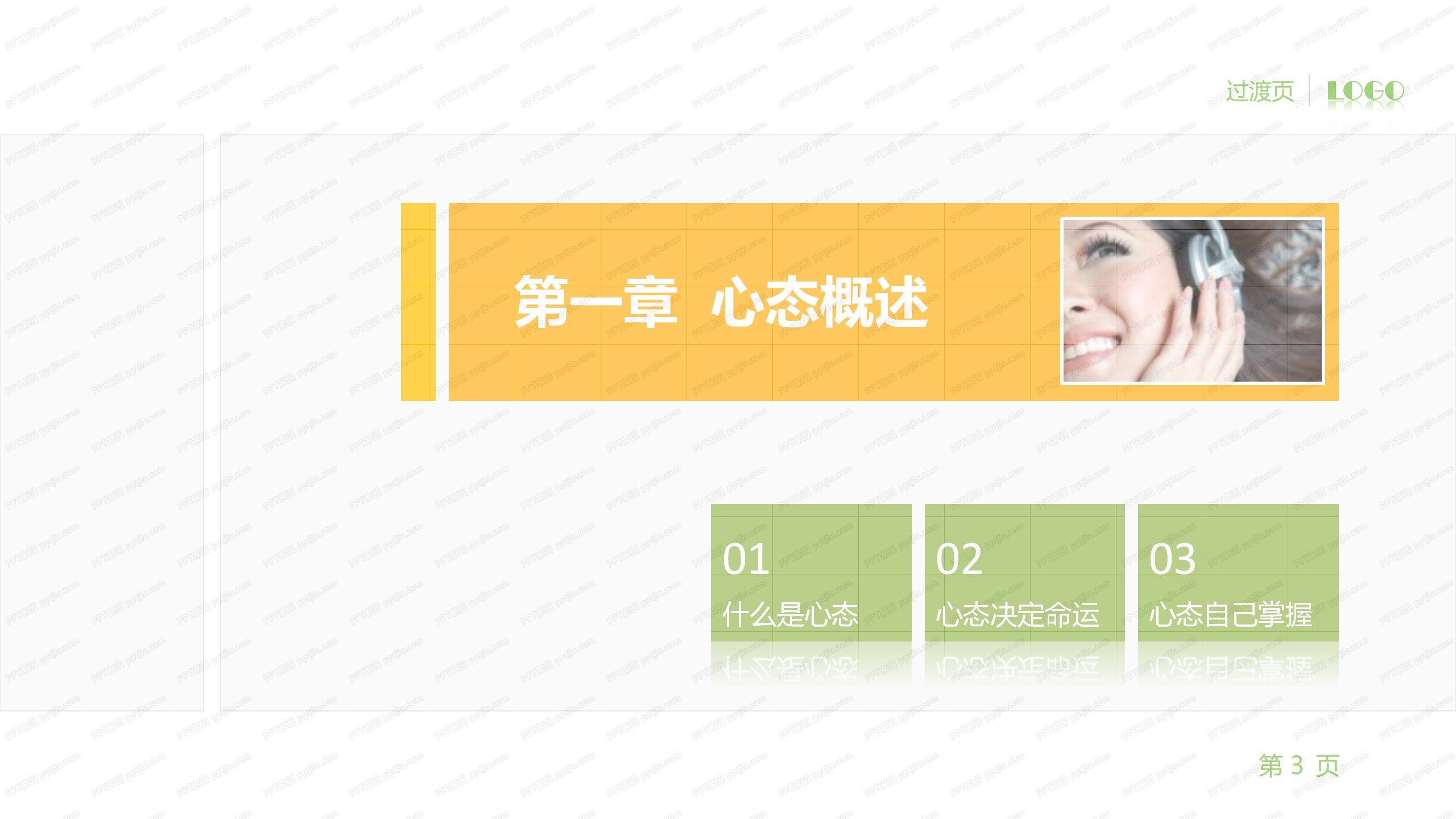 企业员工心态培训ppt课件模板