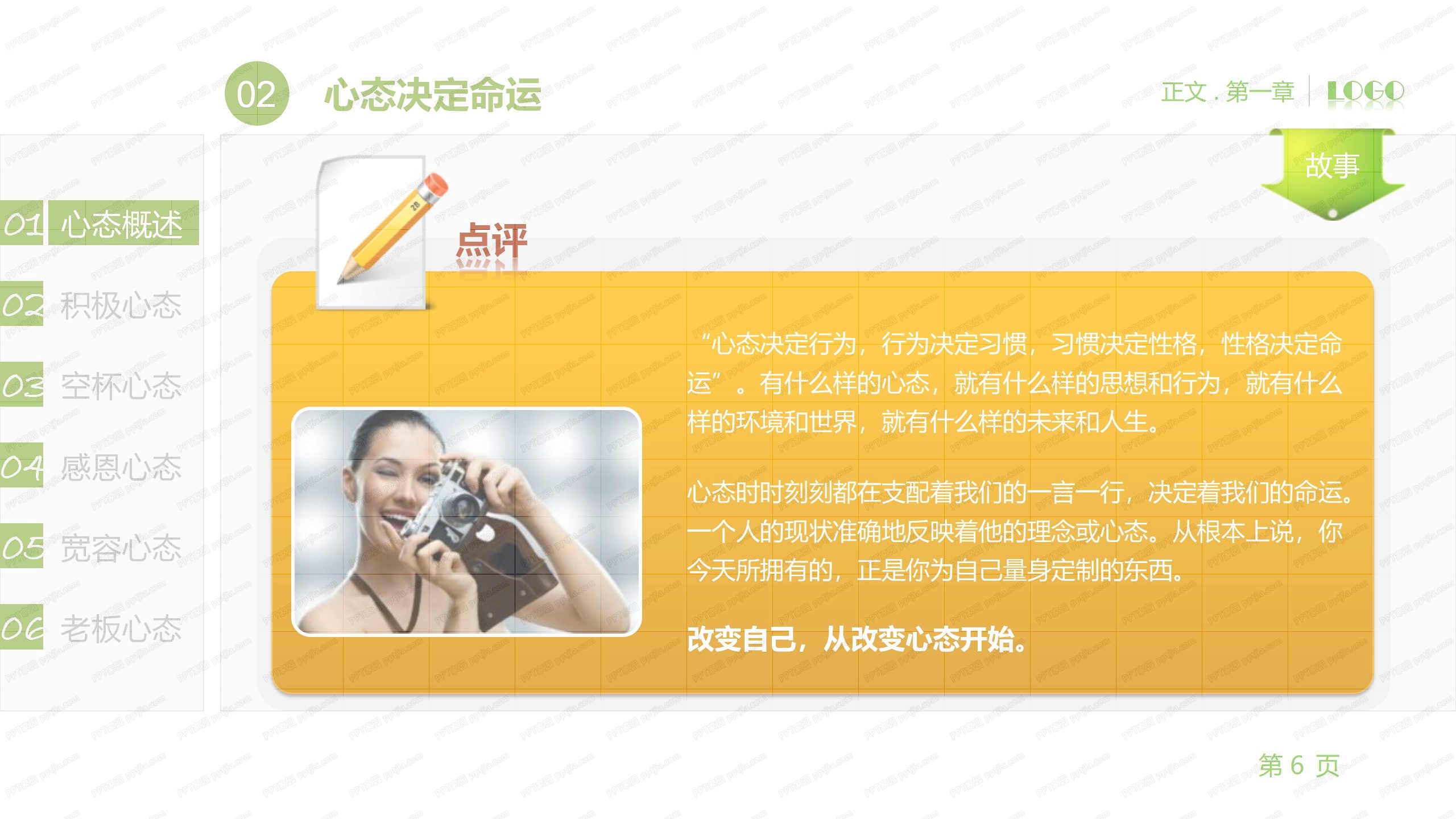 企业员工心态培训ppt课件模板