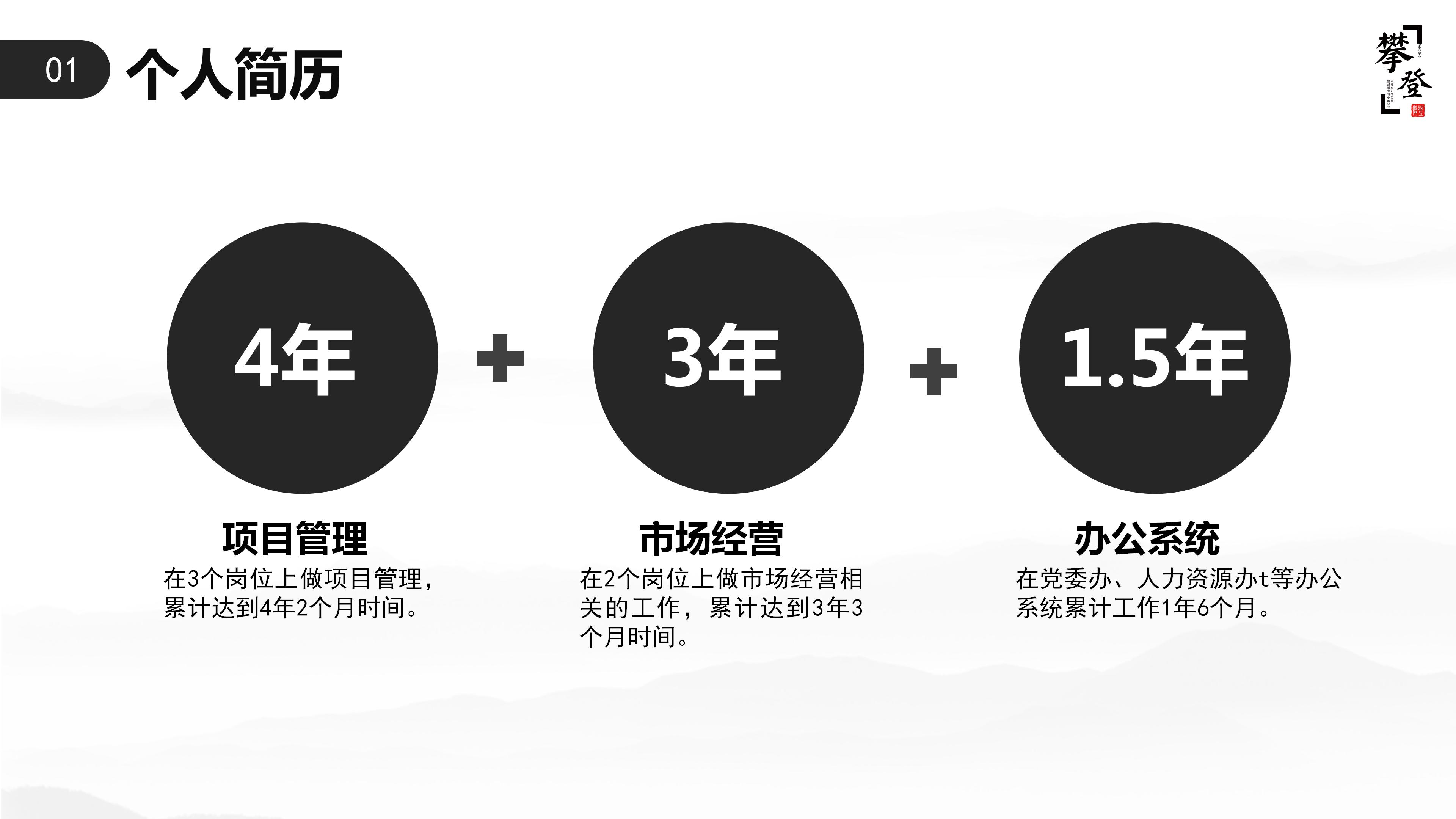 个人求职简历主题ppt模板