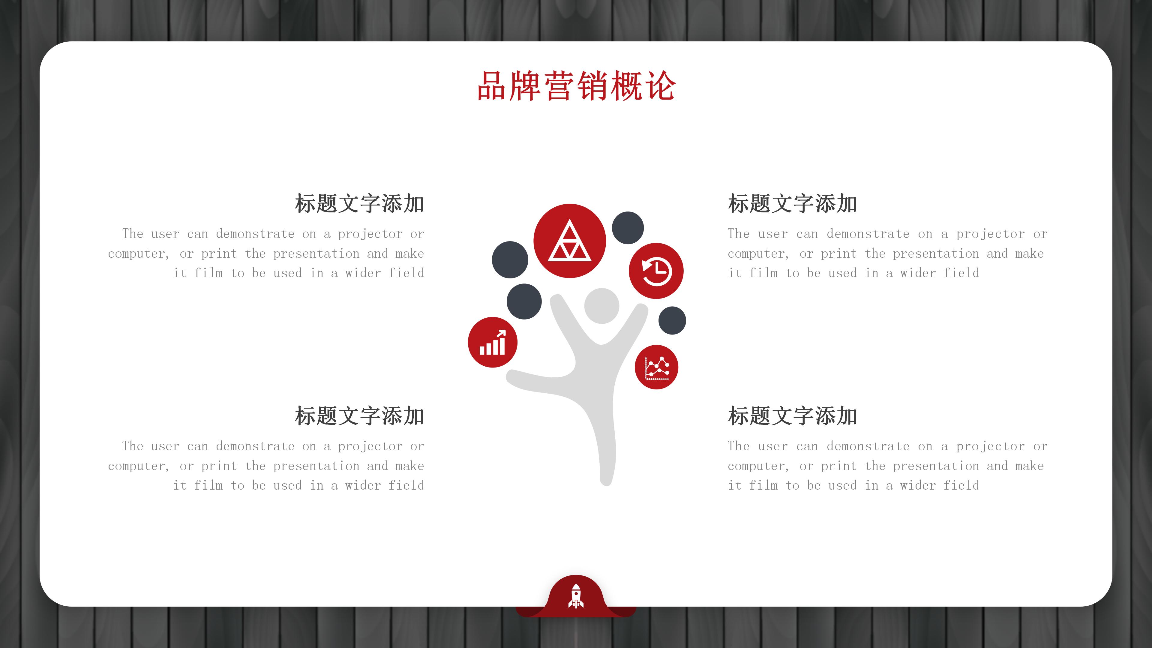 电影商业计划书ppt模板