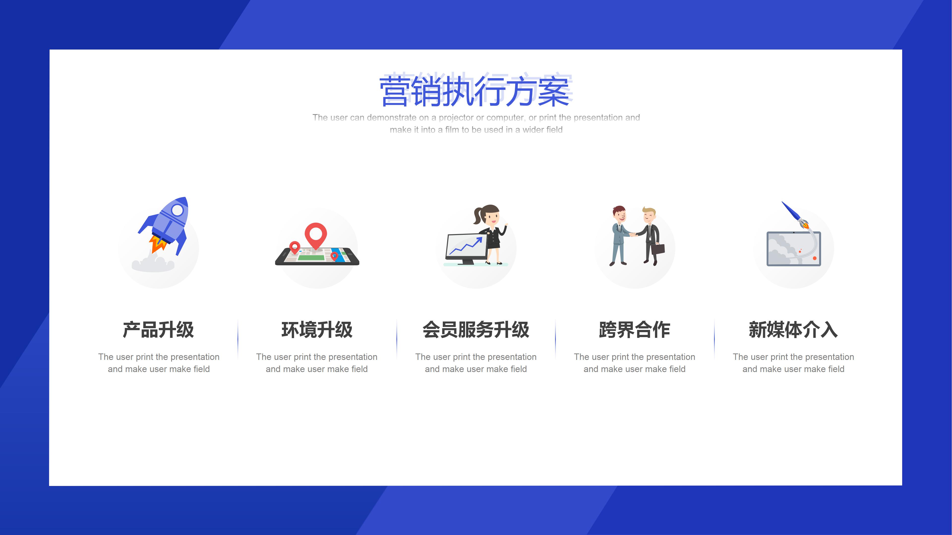 人力资源商业计划书ppt模板