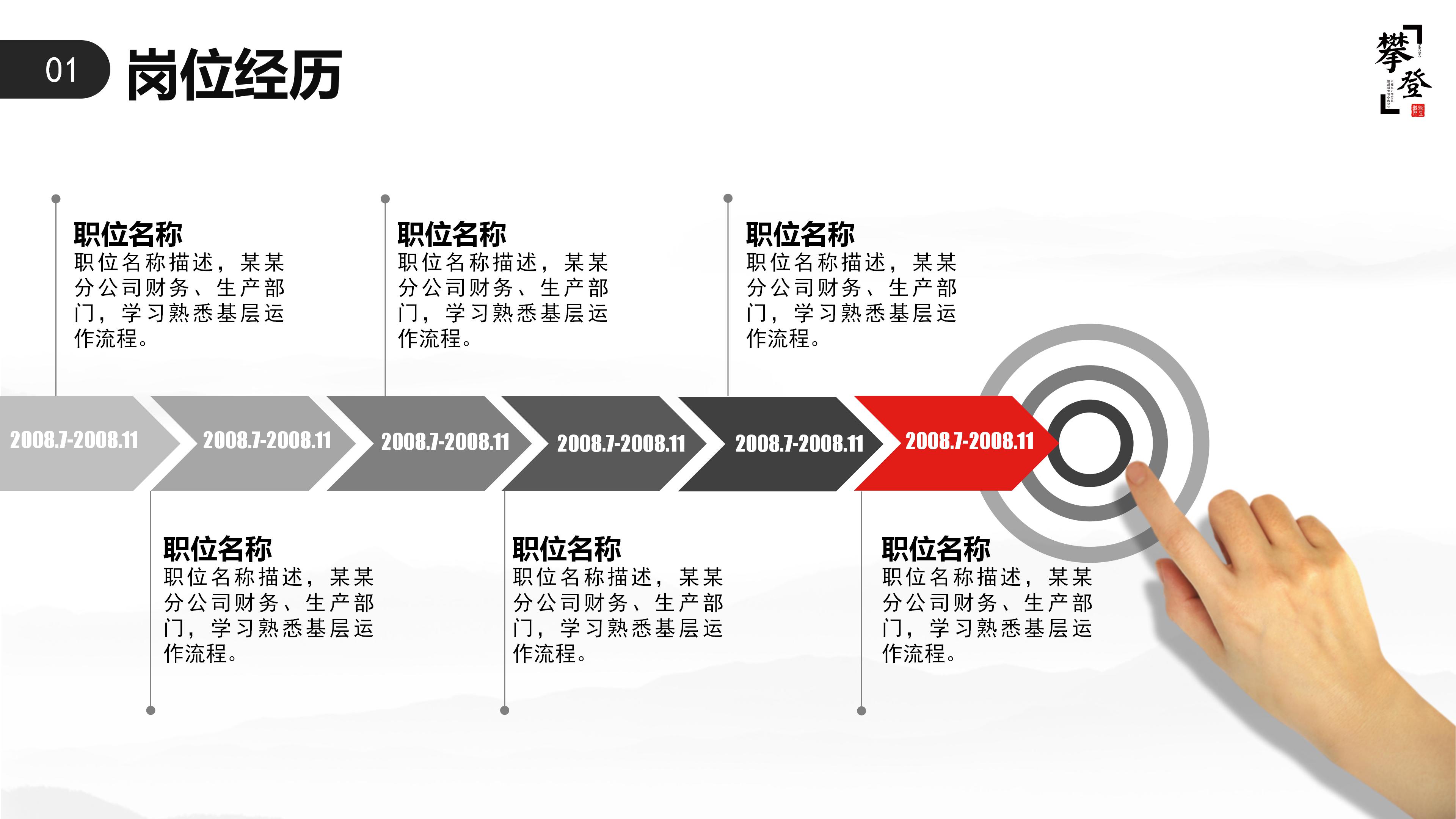 个人求职简历主题ppt模板