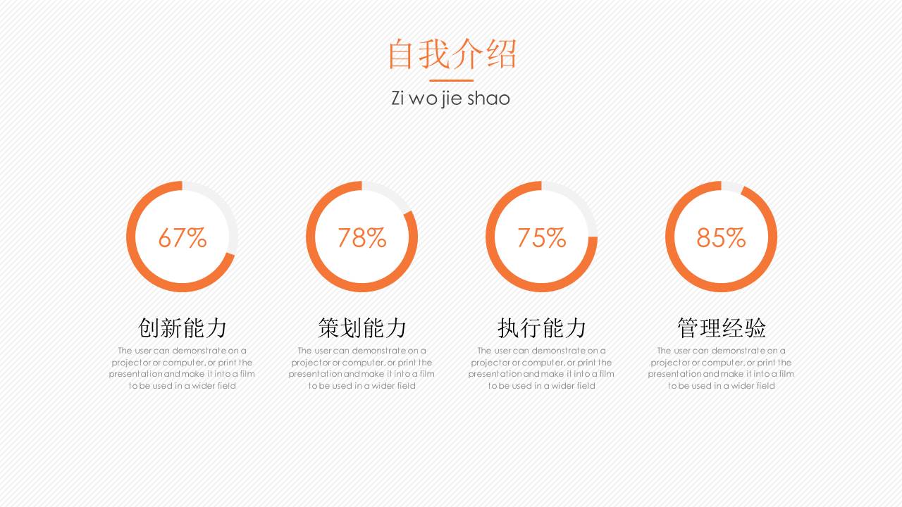 岗位竞聘工作总结ppt怎么写