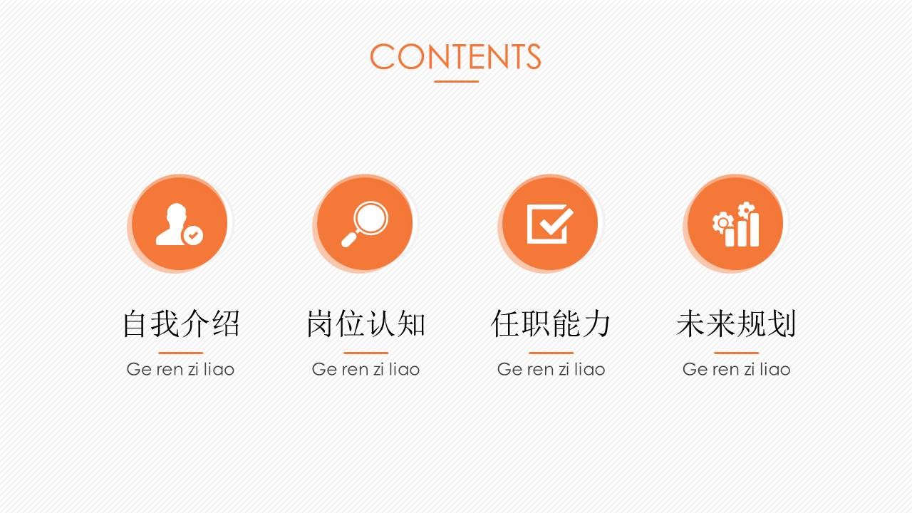 岗位竞聘工作总结ppt怎么写