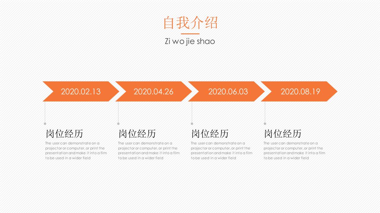 岗位竞聘工作总结ppt怎么写