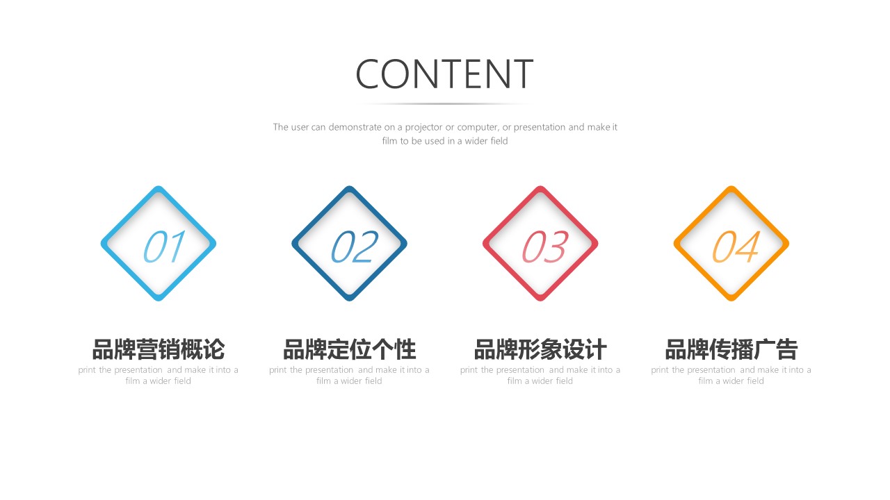 企业活动策划方案ppt模板