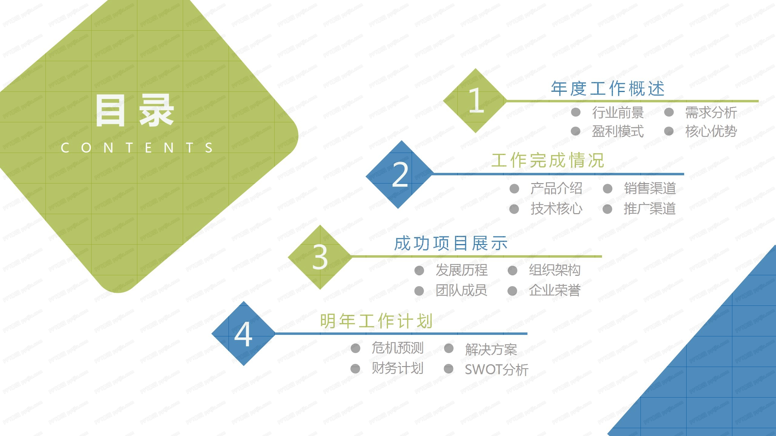 2020大气商务工作汇报ppt模板