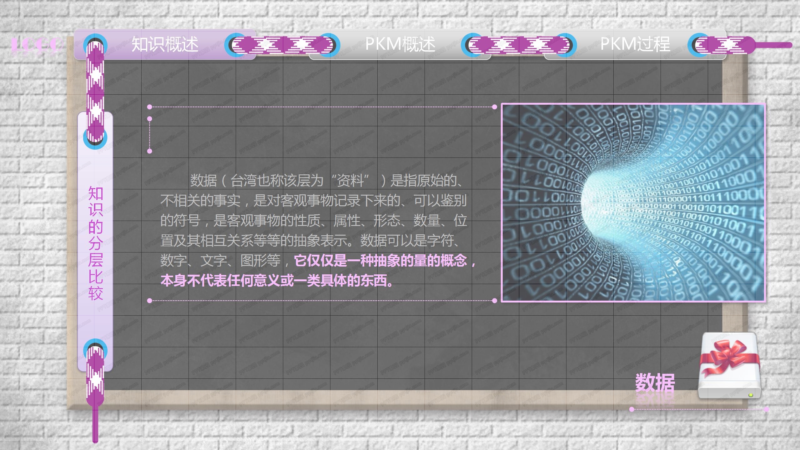 黑板风个人知识管理培训PPT课件