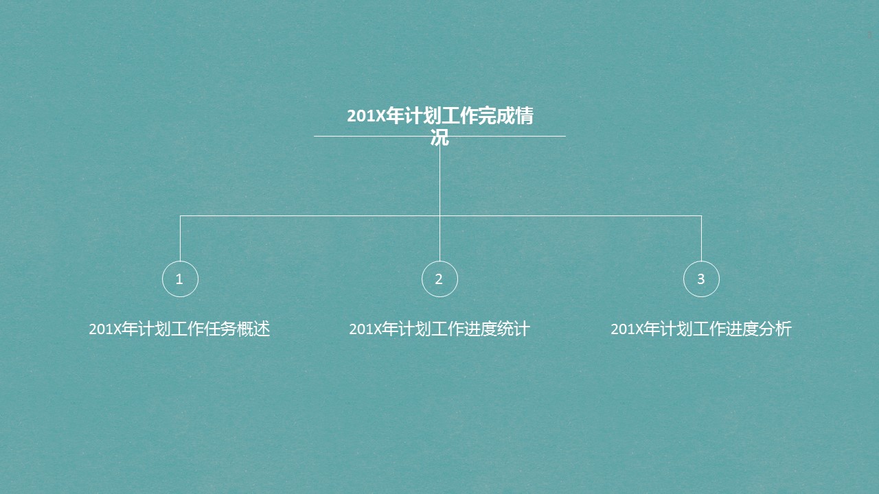 工作汇报材料ppt模板 