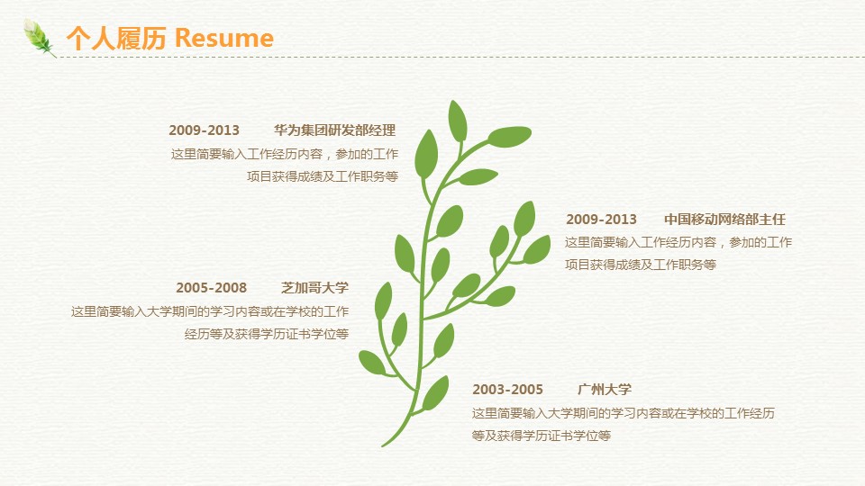 企业职称竞岗ppt模板 