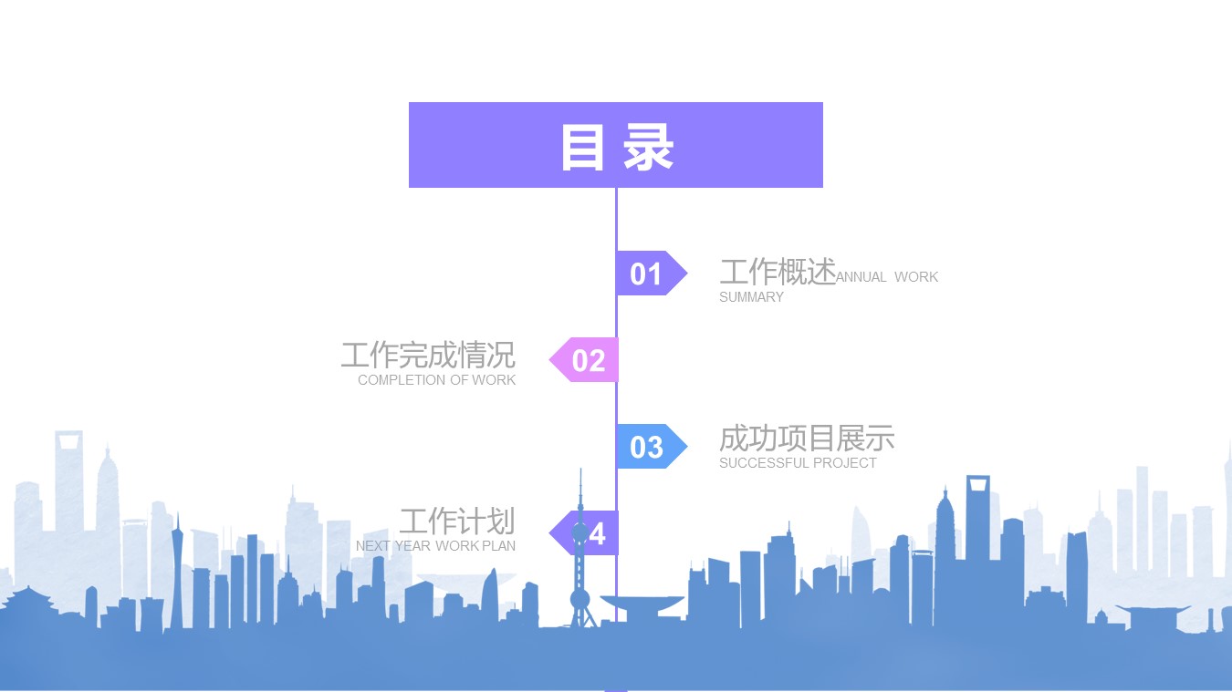 商务工作总结计划ppt模板