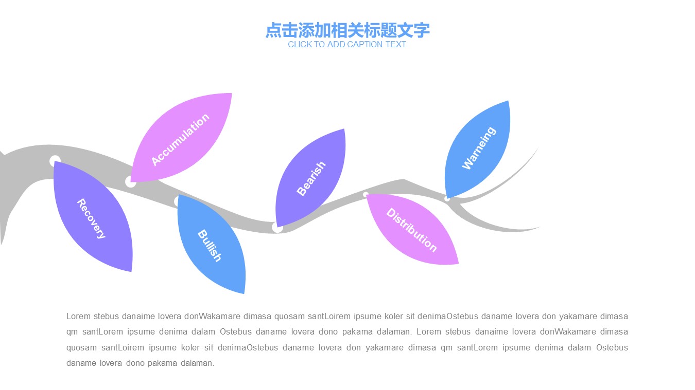 商务工作总结计划ppt模板