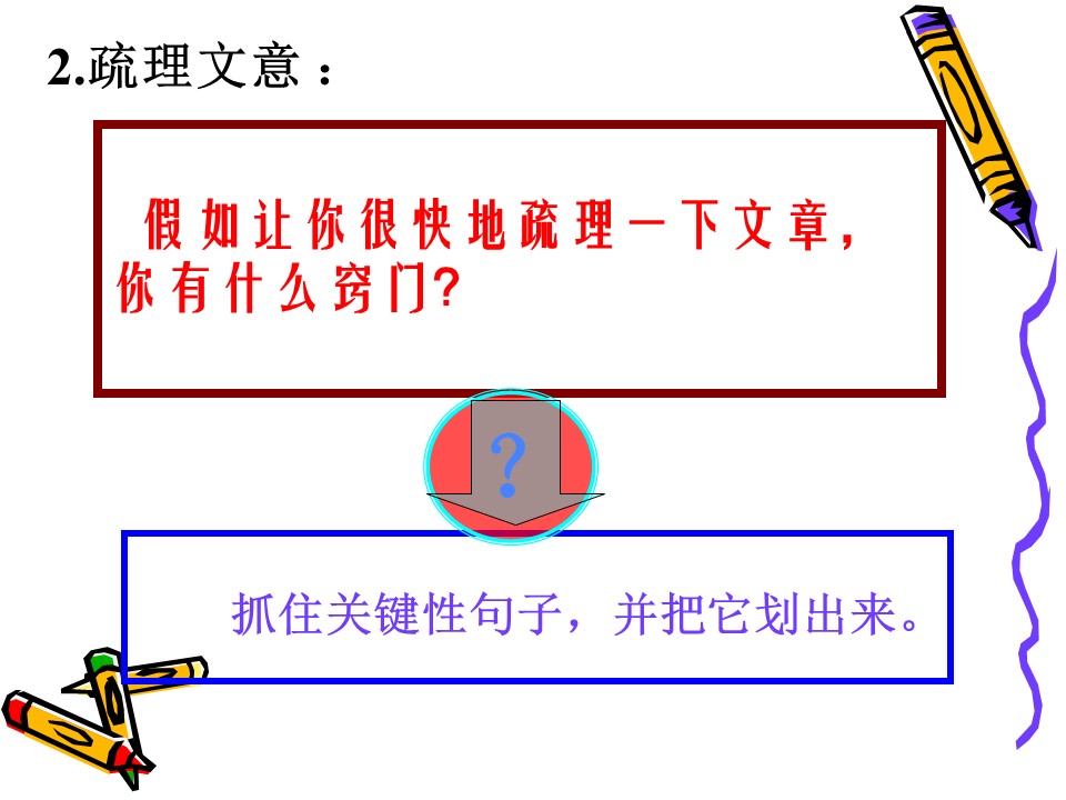 我很重要公开课ppt课件