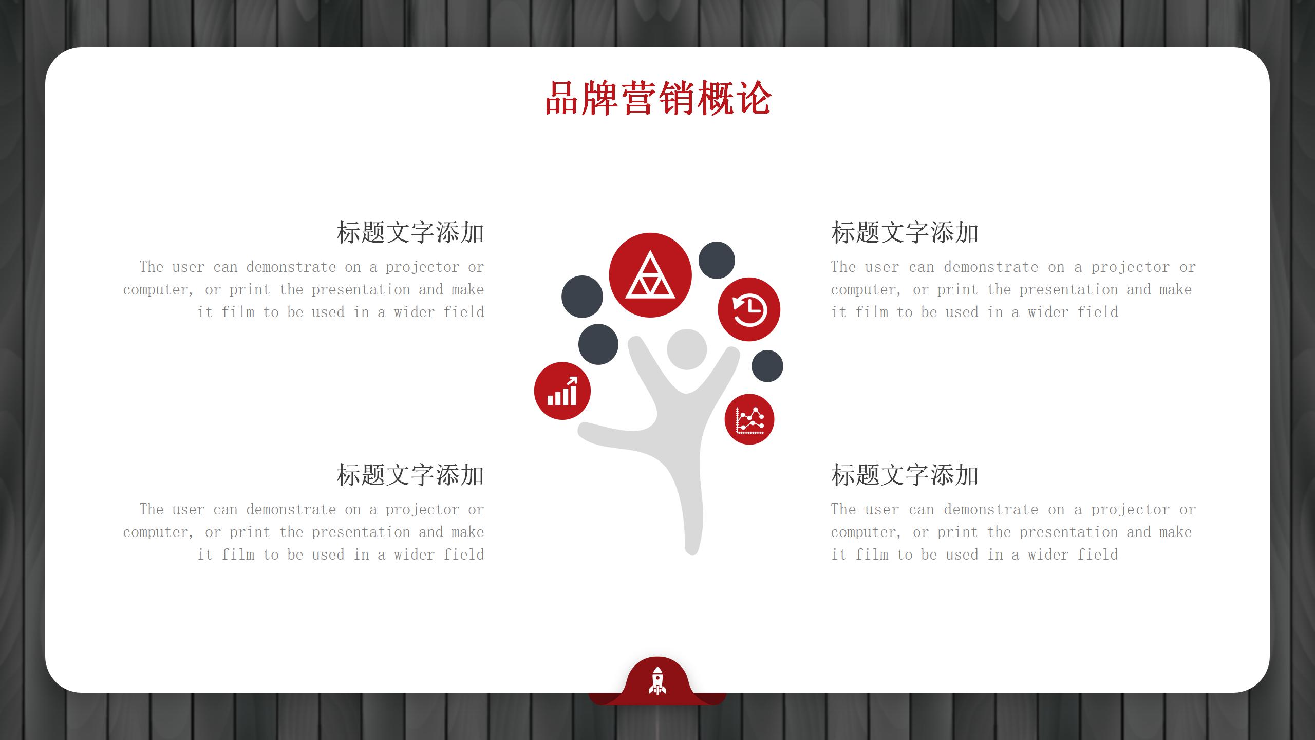 国际投资案例分析回报ppt模板