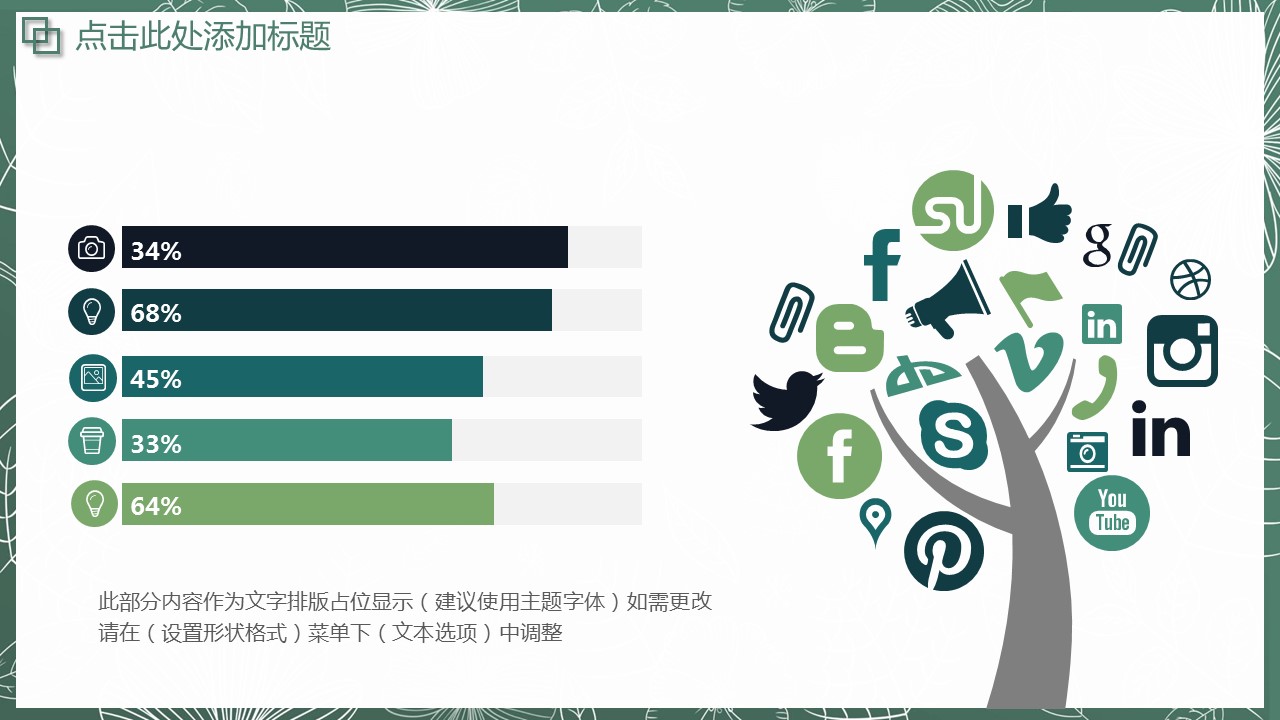 产品设计师述职报告ppt模板