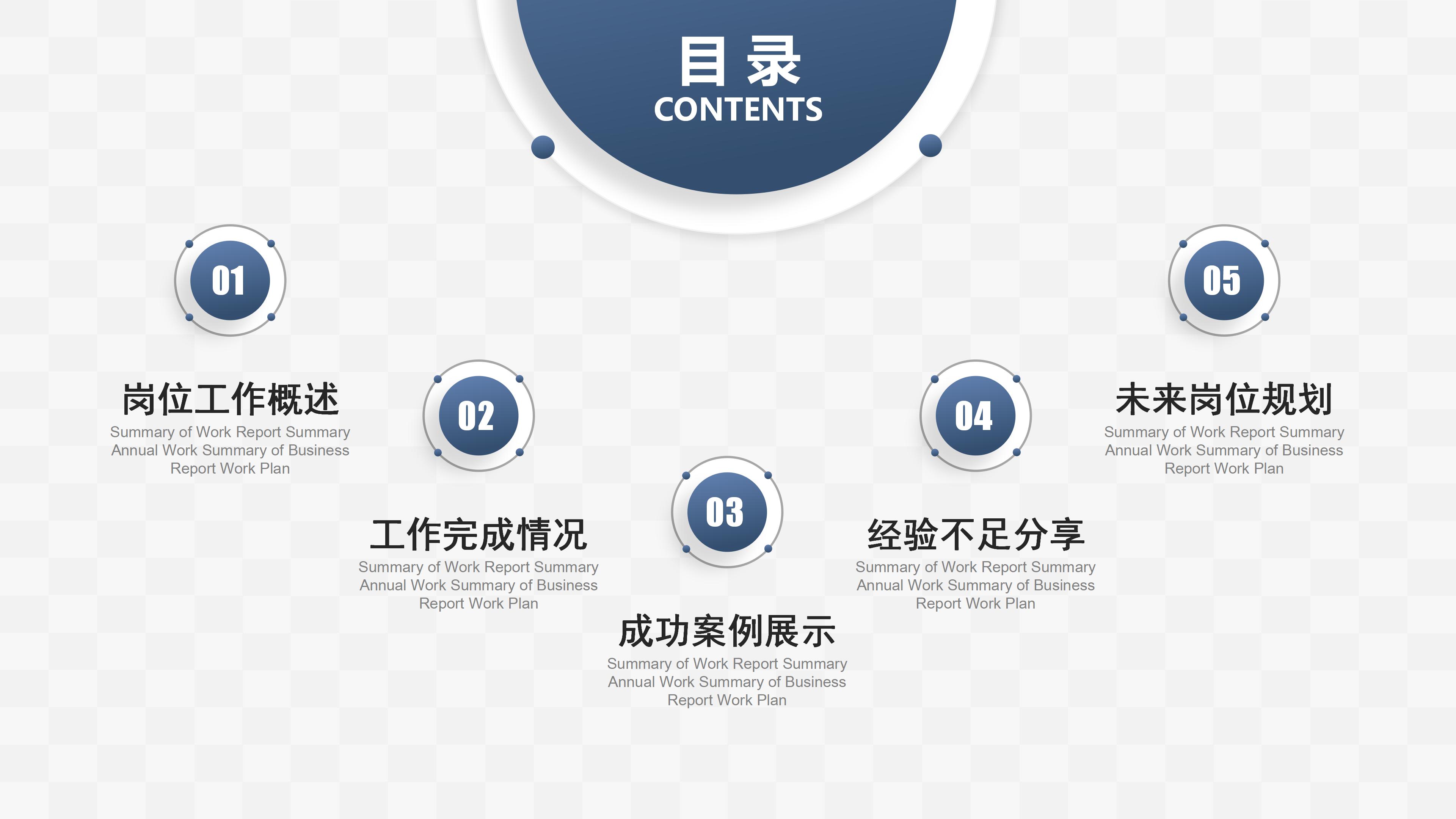 股票投资回报建议书ppt模板