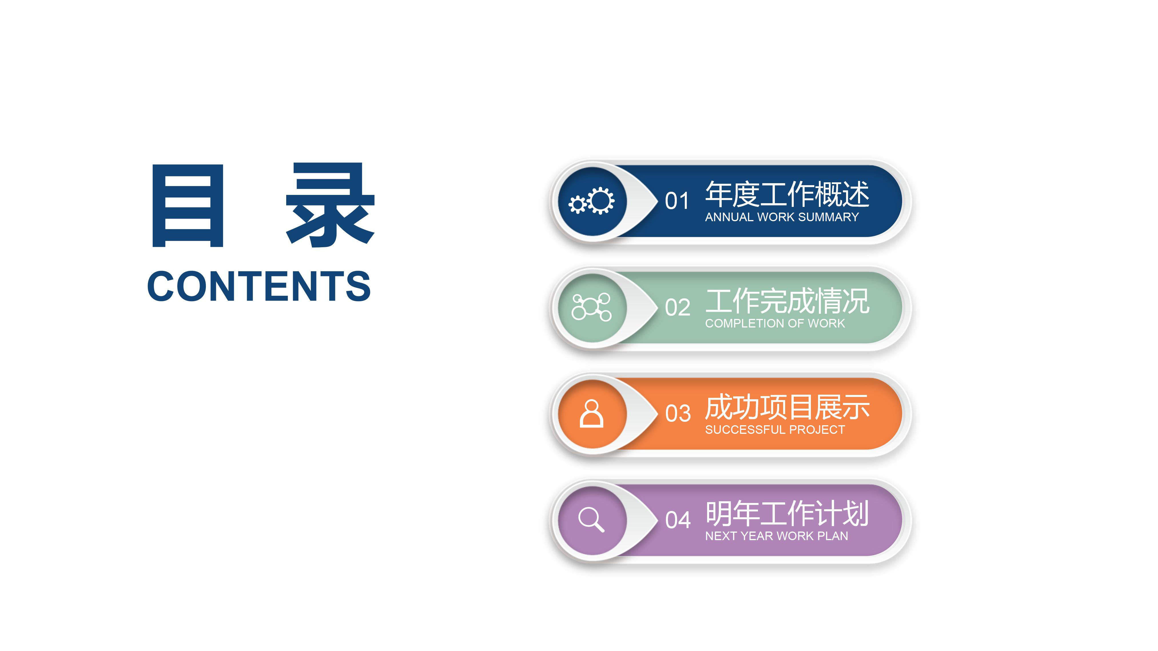 售后主管竞聘报告ppt模板