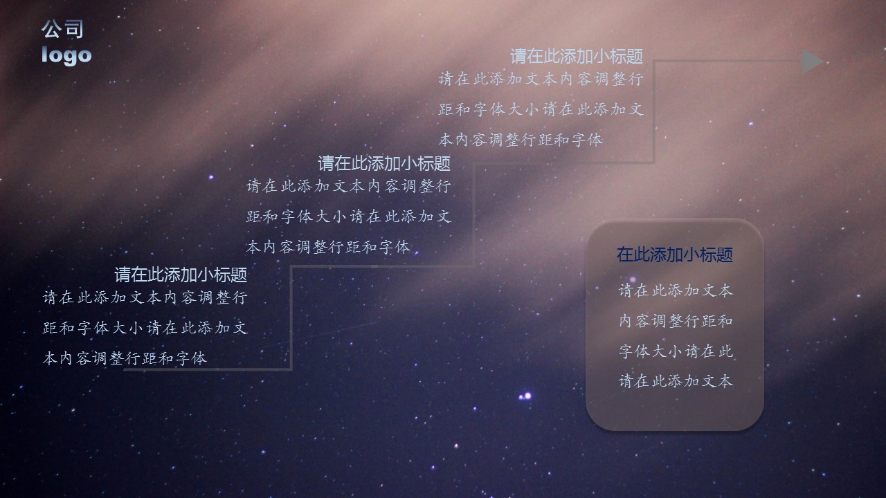 创意简约工作汇报ppt模板