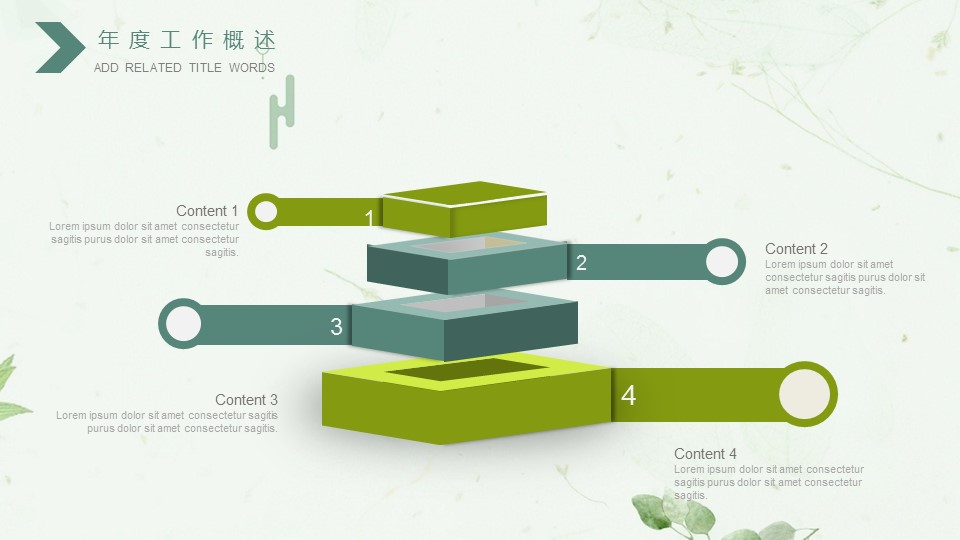 植物清新工作汇报ppt