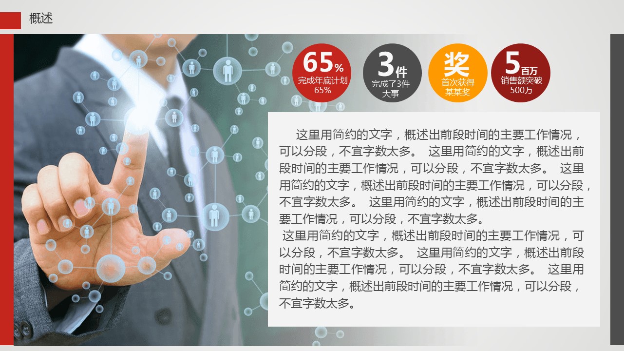 研发部门年终总结ppt汇报