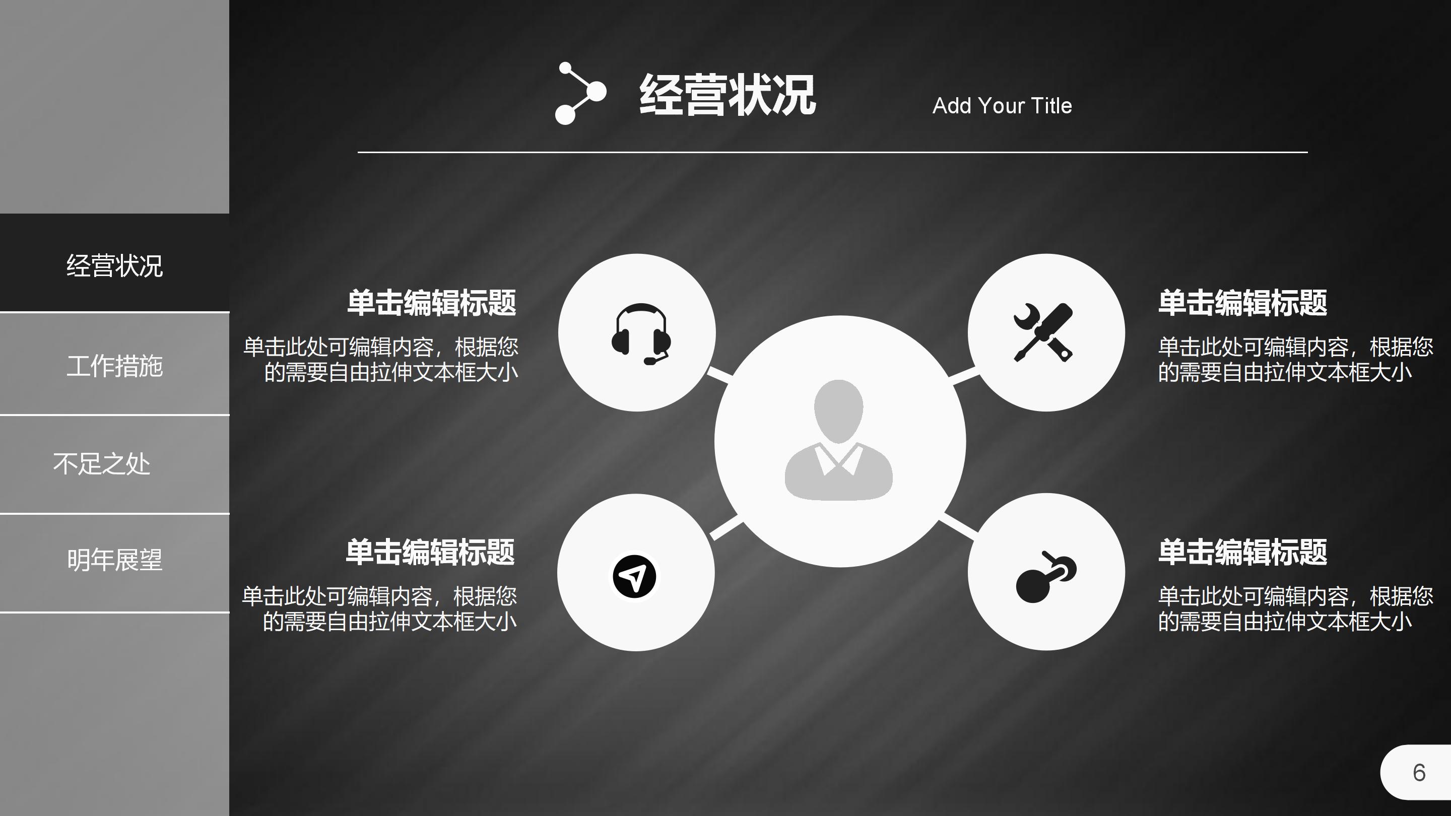 学校社团总结汇报ppt模板